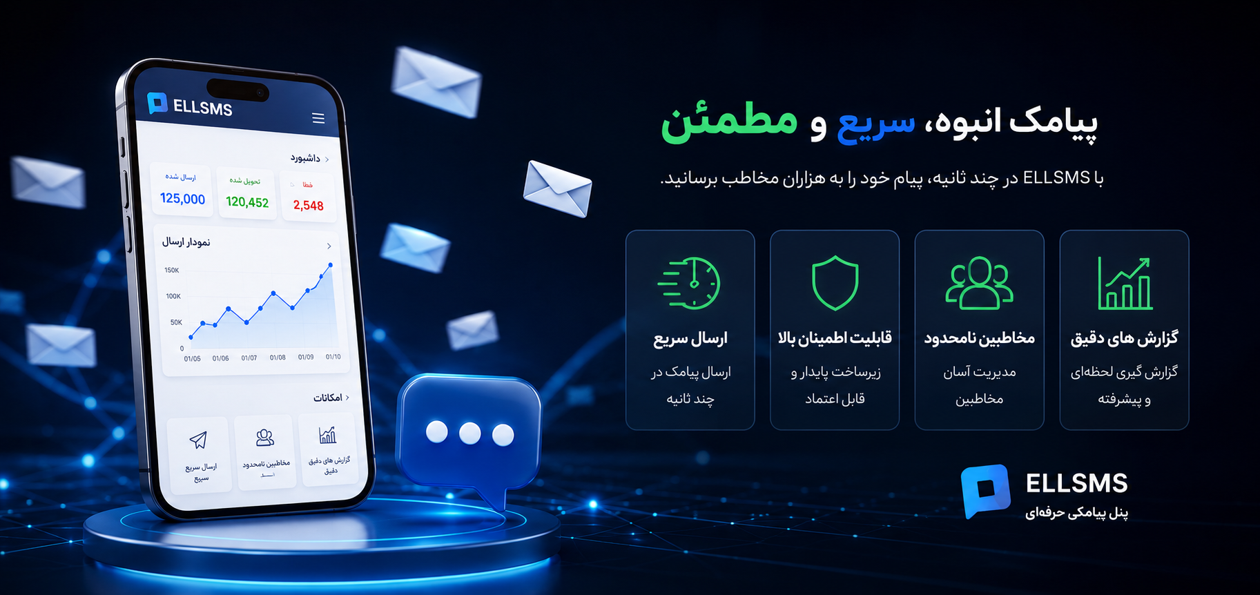 پیامک انبوه